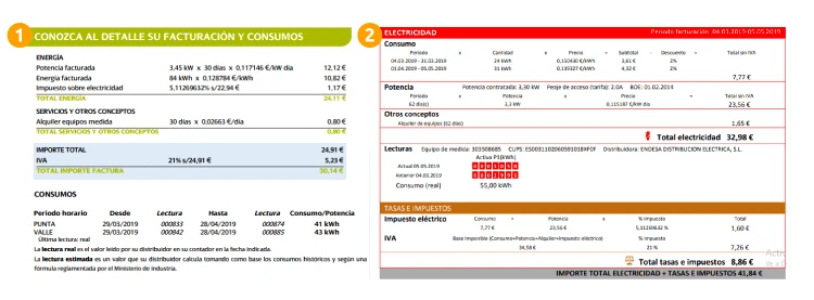 Detalle consumo facturas de TotalEnergies e Iberdrola