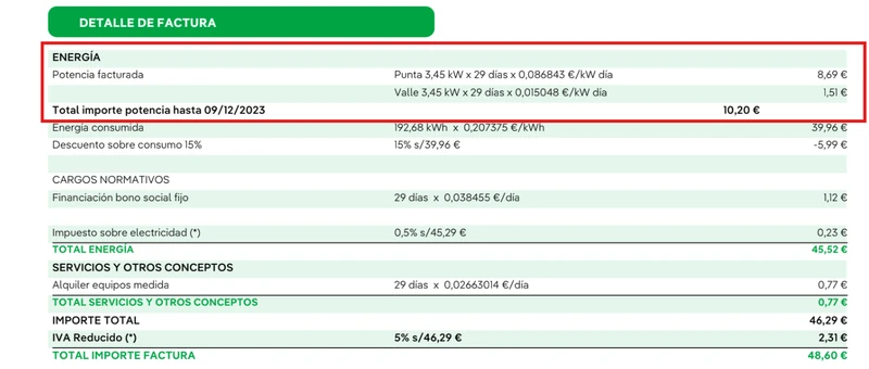 Potencia contratada Iberdrola
