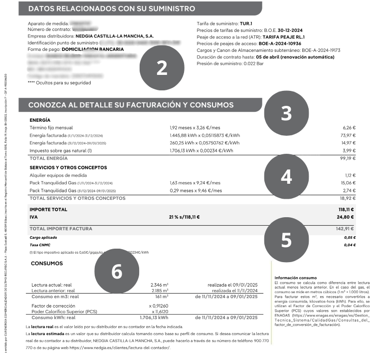 Reverso Factura Gas Curenergía