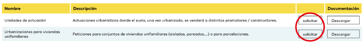 Solicitud de acometida con E-Redes